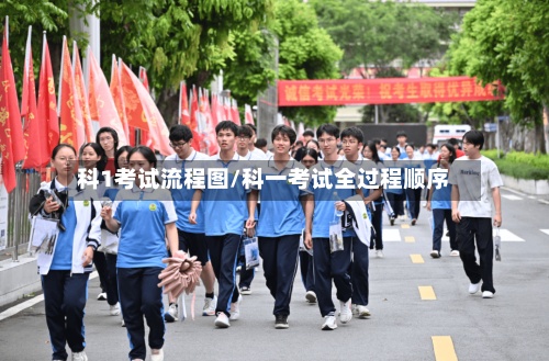 科1考试流程图/科一考试全过程顺序-第3张图片