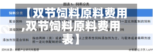 【双节饲料原料费用,双节饲料原料费用表】-第2张图片