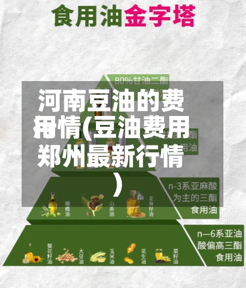 河南豆油的费用行情(豆油费用郑州最新行情)-第3张图片