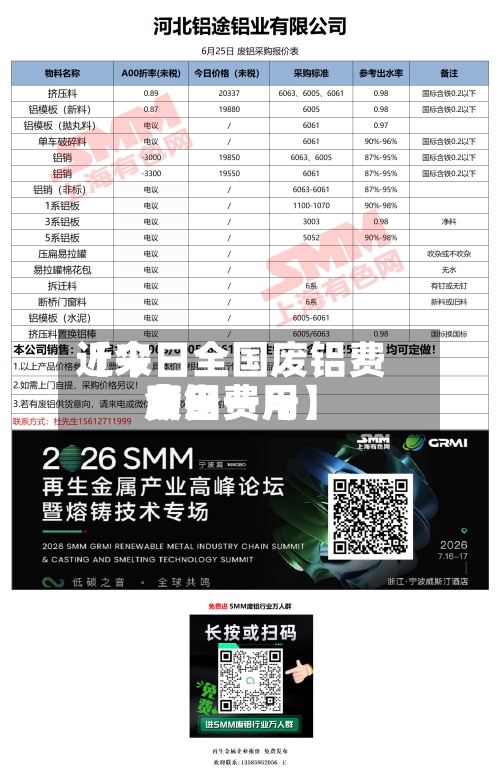 近来【今日全国废铝费用费用废铝费用今日费用多少一斤】