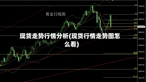 现货走势行情分析(现货行情走势图怎么看)