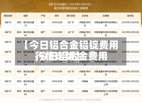 【今日铝合金铝锭费用,今日铝合金费用行情走势】