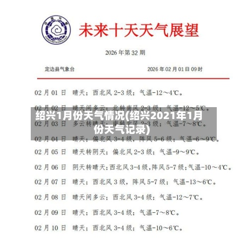 绍兴1月份天气情况(绍兴2021年1月份天气记录)-第2张图片