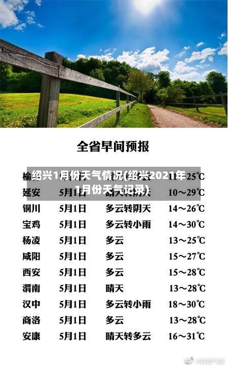 绍兴1月份天气情况(绍兴2021年1月份天气记录)-第3张图片