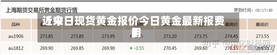 近来【今日现货黄金报价今日黄金最新报费用】