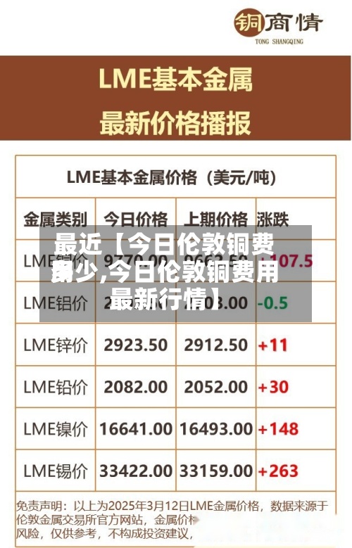 最近【今日伦敦铜费用多少,今日伦敦铜费用最新行情】