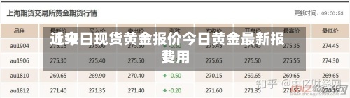 近来【今日现货黄金报价今日黄金最新报费用】-第3张图片