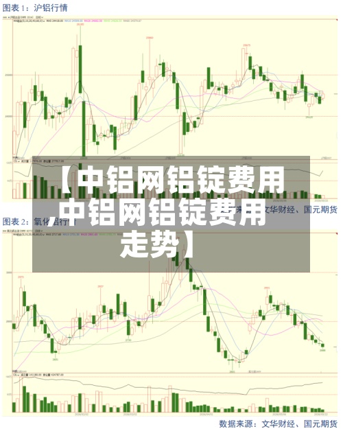 【中铝网铝锭费用,中铝网铝锭费用走势】
