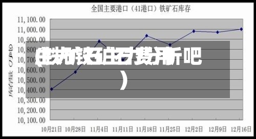 主力铁矿石费用(铁矿石主力分析吧)