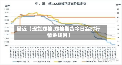 最近【现货郑棉,郑棉期货今日实时行情金钱网】