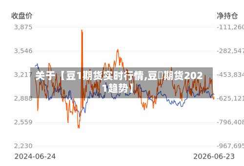 关于【豆1期货实时行情,豆粨期货2021趋势】