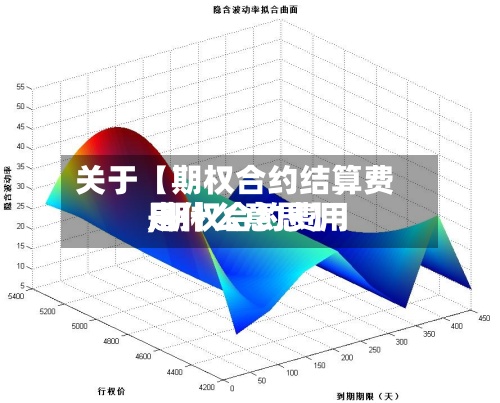 关于【期权合约结算费用,期权合约费用是什么意思】
