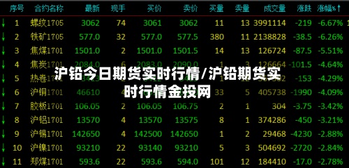 沪铅今日期货实时行情/沪铅期货实时行情金投网