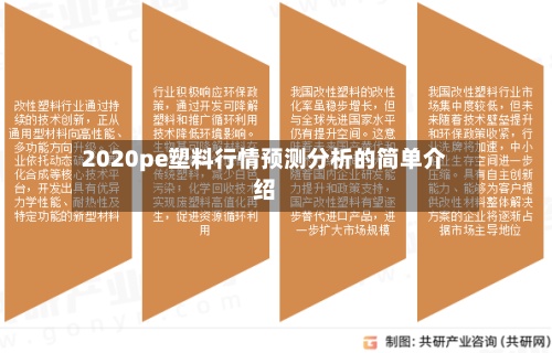2020pe塑料行情预测分析的简单介绍