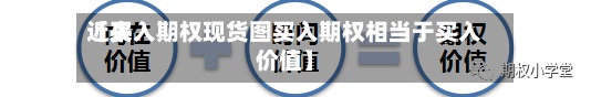 近来【买入期权现货图买入期权相当于买入价值】-第3张图片
