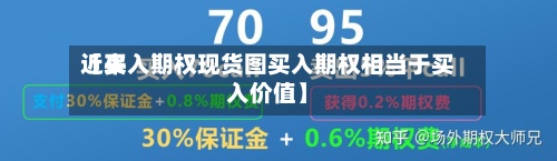 近来【买入期权现货图买入期权相当于买入价值】-第2张图片