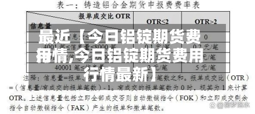 最近【今日铝锭期货费用行情,今日铝锭期货费用行情最新】-第2张图片