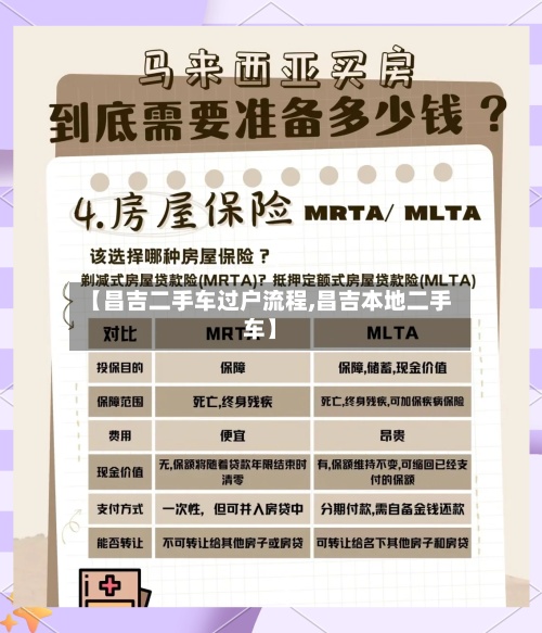 【昌吉二手车过户流程,昌吉本地二手车】-第2张图片