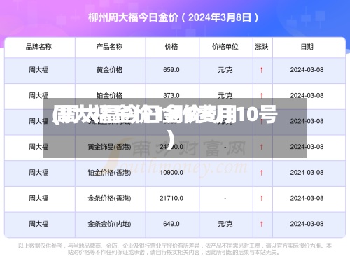 周大福金价1月8费用(周大福今日金价8月10号)