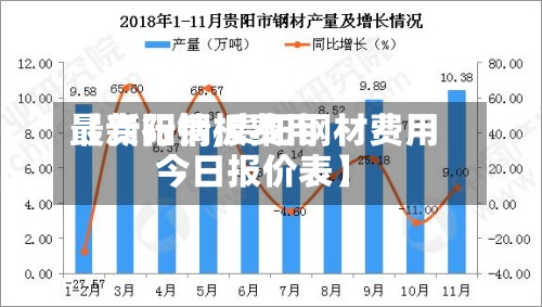 【贵阳钢板费用最新行情,贵阳钢材费用今日报价表】-第2张图片
