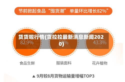 货货啦行情(货拉拉最新消息新闻2020)-第2张图片