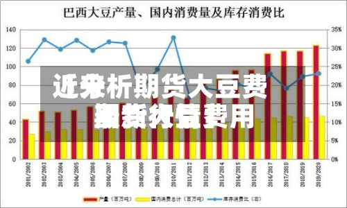 近来【分析期货大豆费用期货大豆费用最新行情】