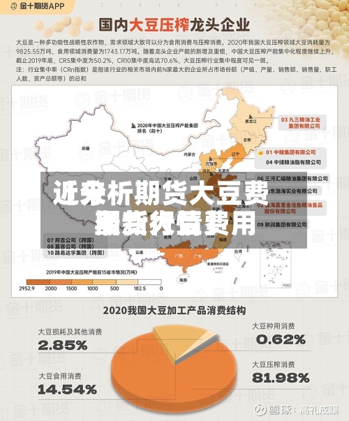 近来【分析期货大豆费用期货大豆费用最新行情】-第2张图片