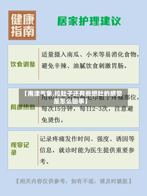 【南津气象,拉肚子还有些想吐的感觉是怎么回事】