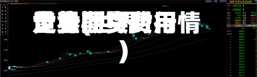 世界黄金期货费用走势(世界黄金期货费用走势图实时行情)