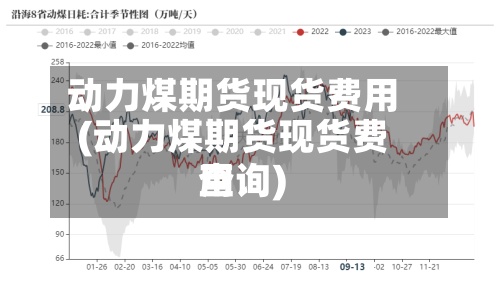 动力煤期货现货费用(动力煤期货现货费用查询)