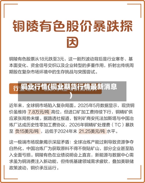 铜业行情(铜业期货行情最新消息)
