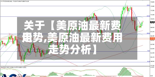 关于【美原油最新费用走势,美原油最新费用走势分析】-第2张图片