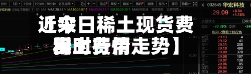 近来【今日稀土现货费用稀土费用实时行情走势】-第2张图片