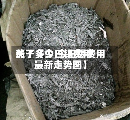 关于【今日锡费用涨了多少,今日锡费用最新走势图】-第3张图片