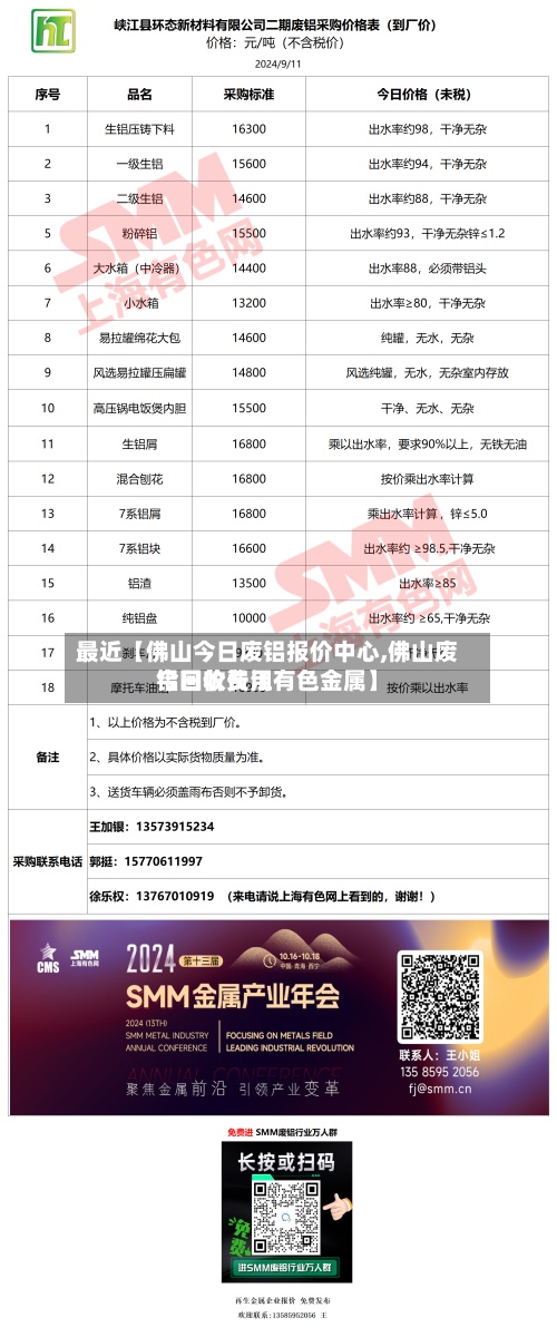 最近【佛山今日废铝报价中心,佛山废铝回收费用今日价长江有色金属】-第2张图片