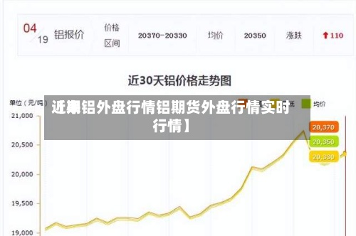 近来【期铝外盘行情铝期货外盘行情实时行情】-第2张图片