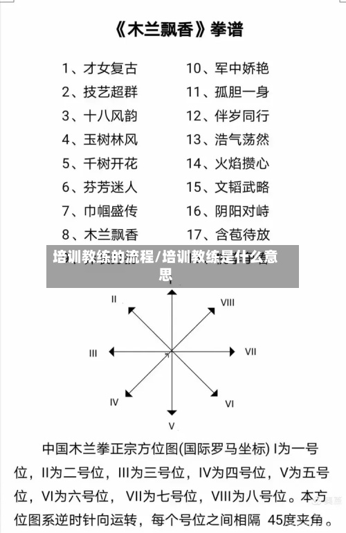 培训教练的流程/培训教练是什么意思-第2张图片