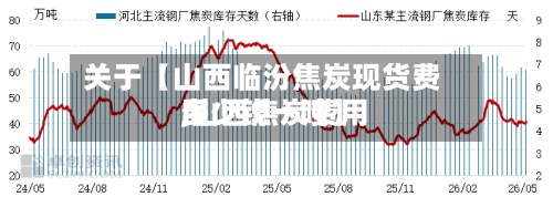 关于【山西临汾焦炭现货费用
,山西焦炭费用
多少钱一吨】-第2张图片