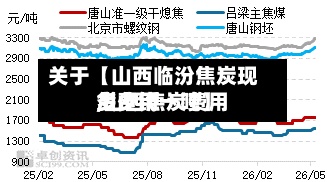 关于【山西临汾焦炭现货费用,山西焦炭费用多少钱一吨】
