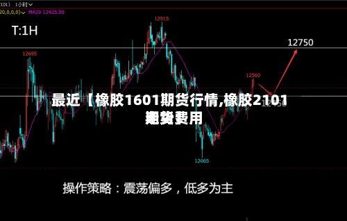 最近【橡胶1601期货行情,橡胶2101期货费用走势】-第3张图片