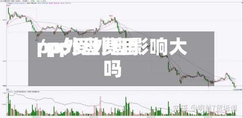pp外盘费用/pp受外盘影响大吗-第3张图片