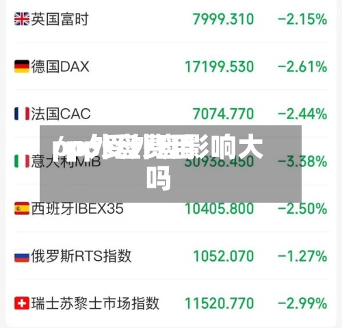 pp外盘费用/pp受外盘影响大吗