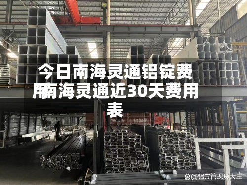 今日南海灵通铝锭费用
/南海灵通近30天费用
表-第2张图片