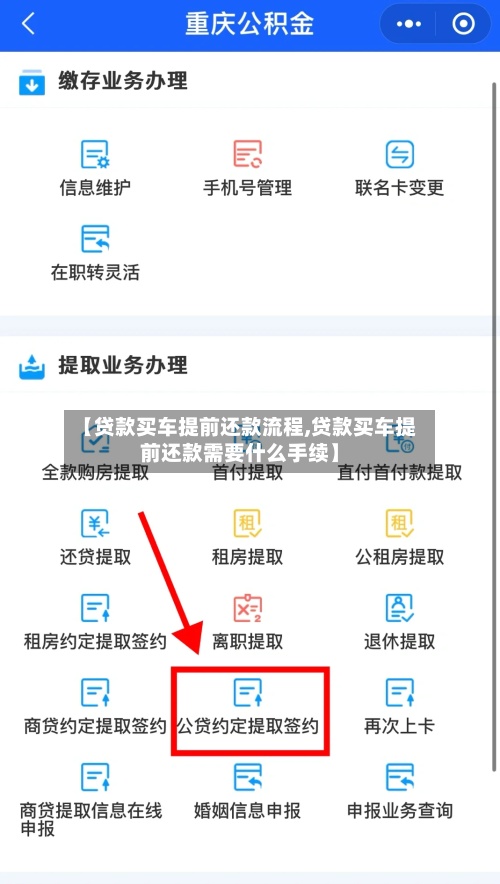 【贷款买车提前还款流程,贷款买车提前还款需要什么手续】-第2张图片