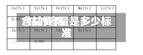 含钴费用/钴的含量是多少标准-第2张图片