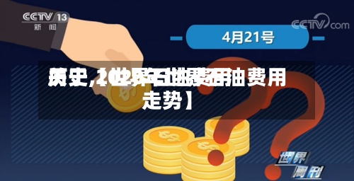 关于【世界石油费用
历史,2020年世界石油费用
走势】-第3张图片