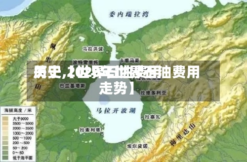 关于【世界石油费用历史,2020年世界石油费用走势】