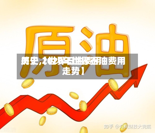 关于【世界石油费用
历史,2020年世界石油费用
走势】-第2张图片