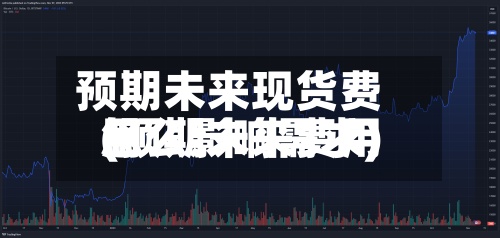 预期未来现货费用(预期未来费用怎么影响需求)