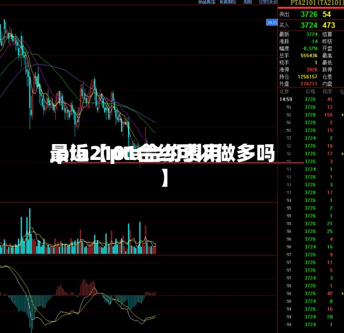 最近【pta合约费用,pta2101合约可以做多吗】-第2张图片